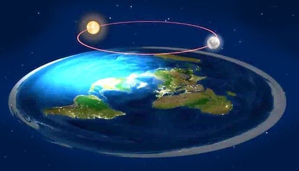 بين الحقيقة والخيال.. مفهوم جديد للعالم