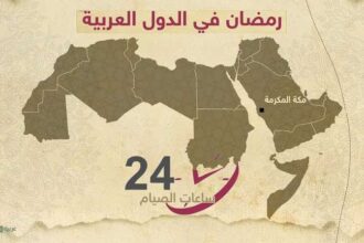 ما هي الدول التي تشهد أطول وأقصر ساعات صيام في رمضان 2025؟