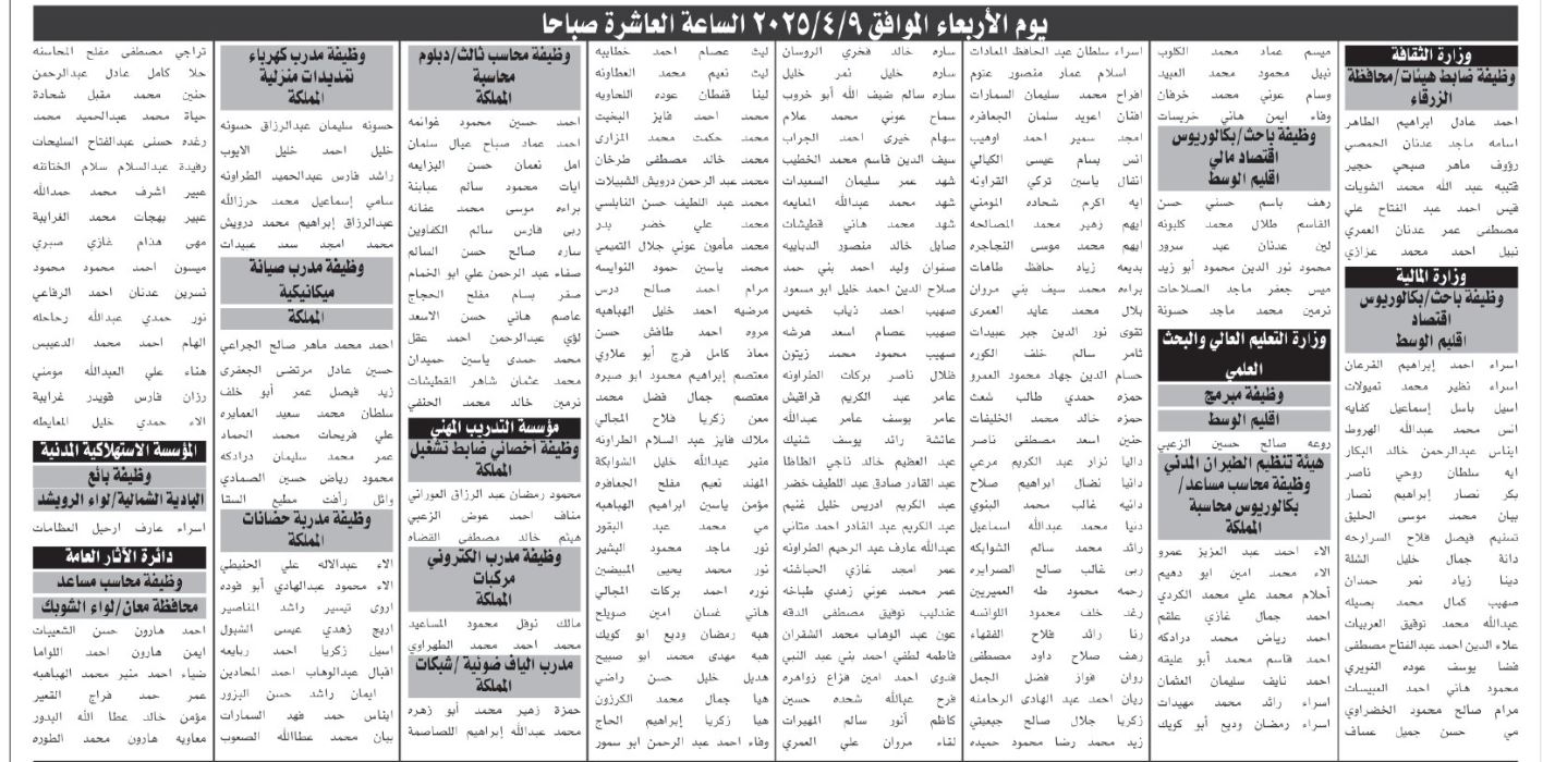 وظائف شاغرة ومدعوون لإجراء المقابلات الشخصية (أسماء)
