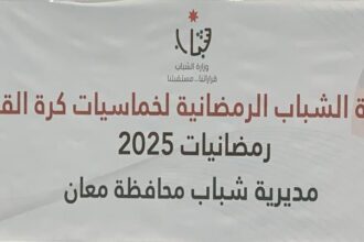 انطلاق الدور النهائي من بطولة الشباب الرمضانية لخماسيات كرة القدم في معان