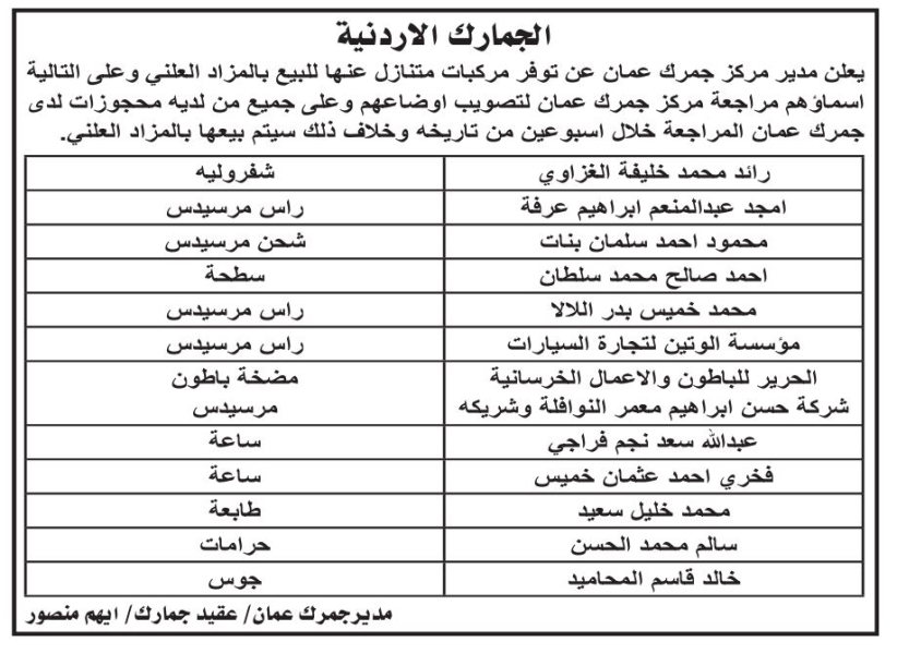 الجمارك تدعو مخالفين لتصويب أوضاعهم( اسماء)