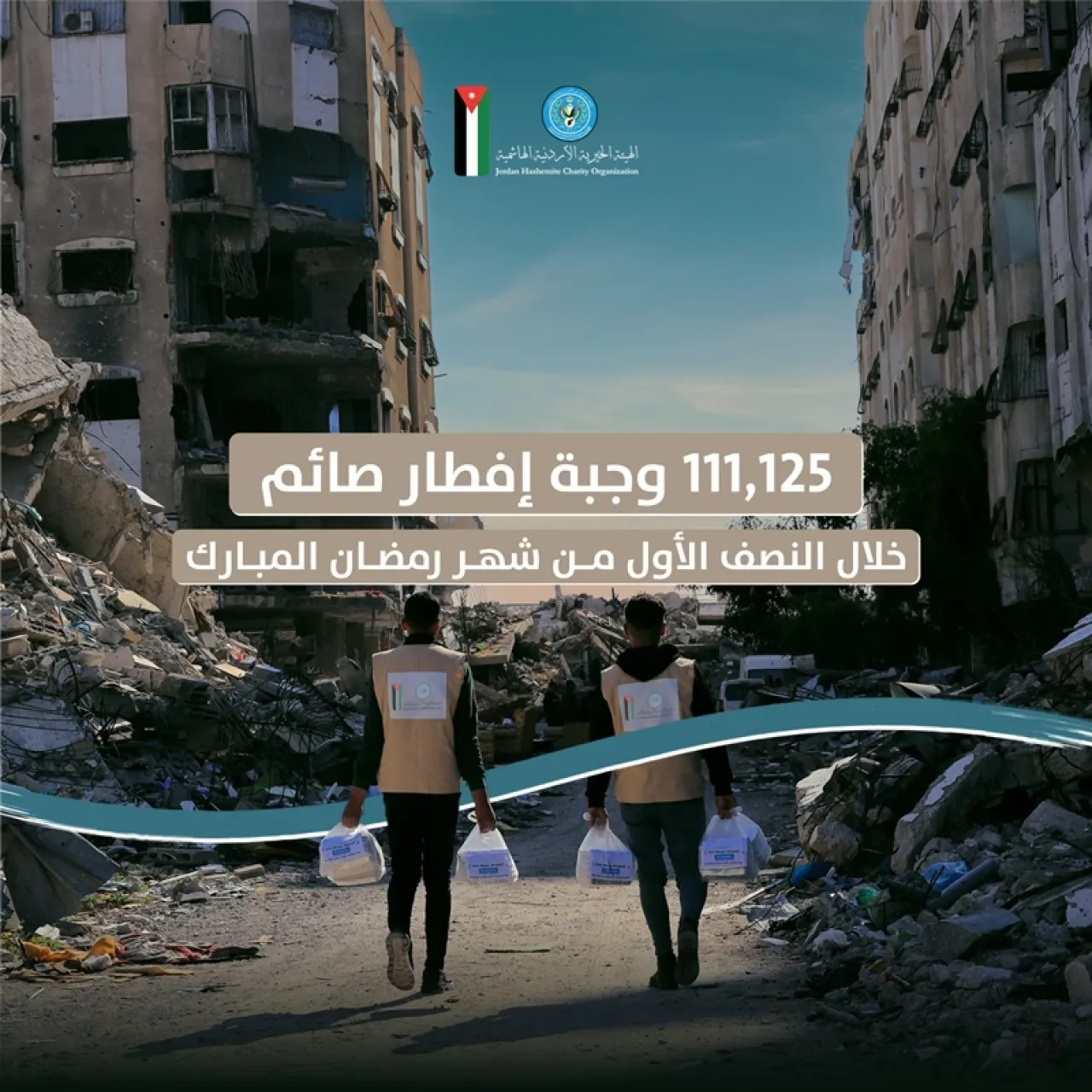 الهيئة الخيرية: ١١١,١٢٥ وجبة إفطار صائم في غزة بالنصف الأول من شهر رمضان