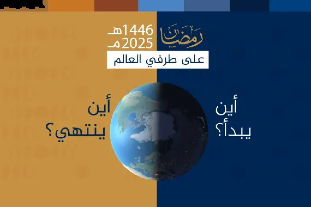 رمضان حول العالم.. كيف تختلف ساعات الصيام من مدينة إلى أخرى؟