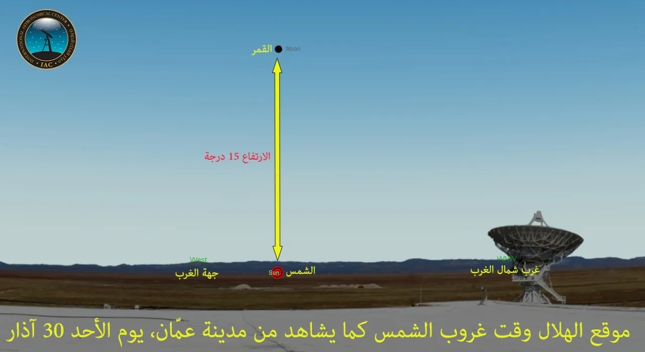توضيح فلكي حول سبب كبر حجم الهلال مساء الأحد