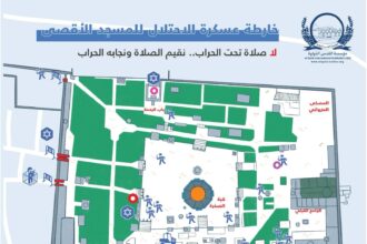 خريطة عسكرة الاحتلال للمسجد الأقصى