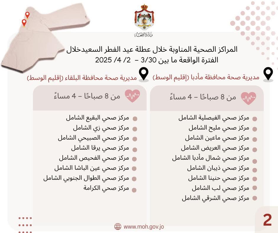 وزارة الصحة تعلن أسماء 117 مركزا صحيا مناوبا خلال عطلة العيد