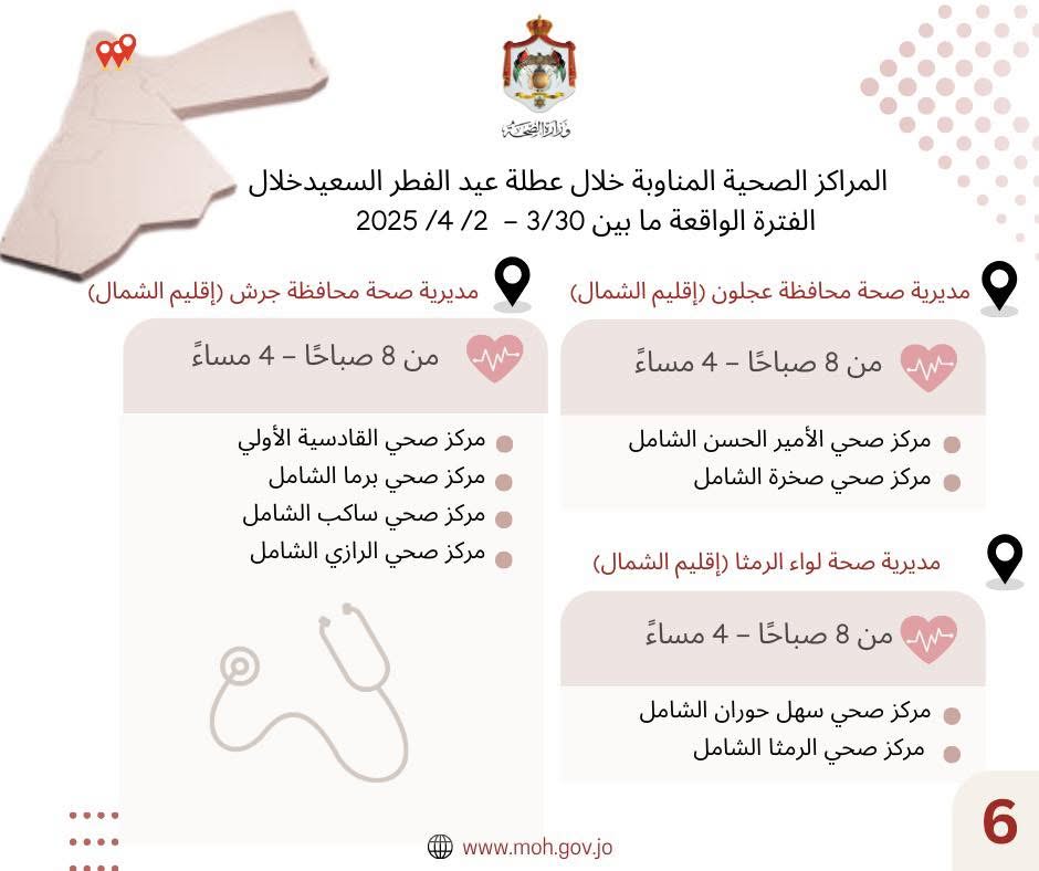 وزارة الصحة تعلن أسماء 117 مركزا صحيا مناوبا خلال عطلة العيد