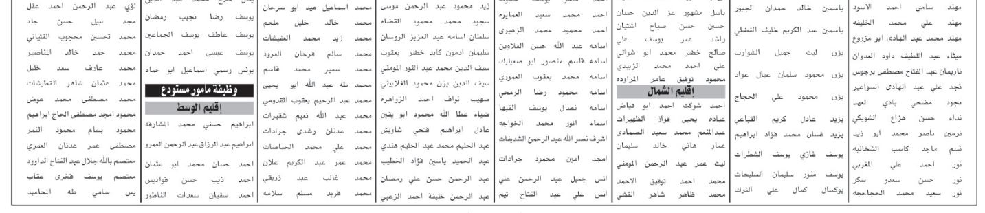 وظائف شاغرة ومدعوون لإجراء المقابلات الشخصية (أسماء)