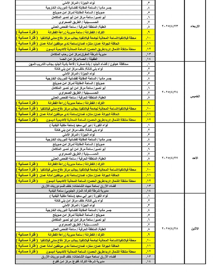 مواعيد العمل بجولات الترخيص المتنقل في شهر نيسان