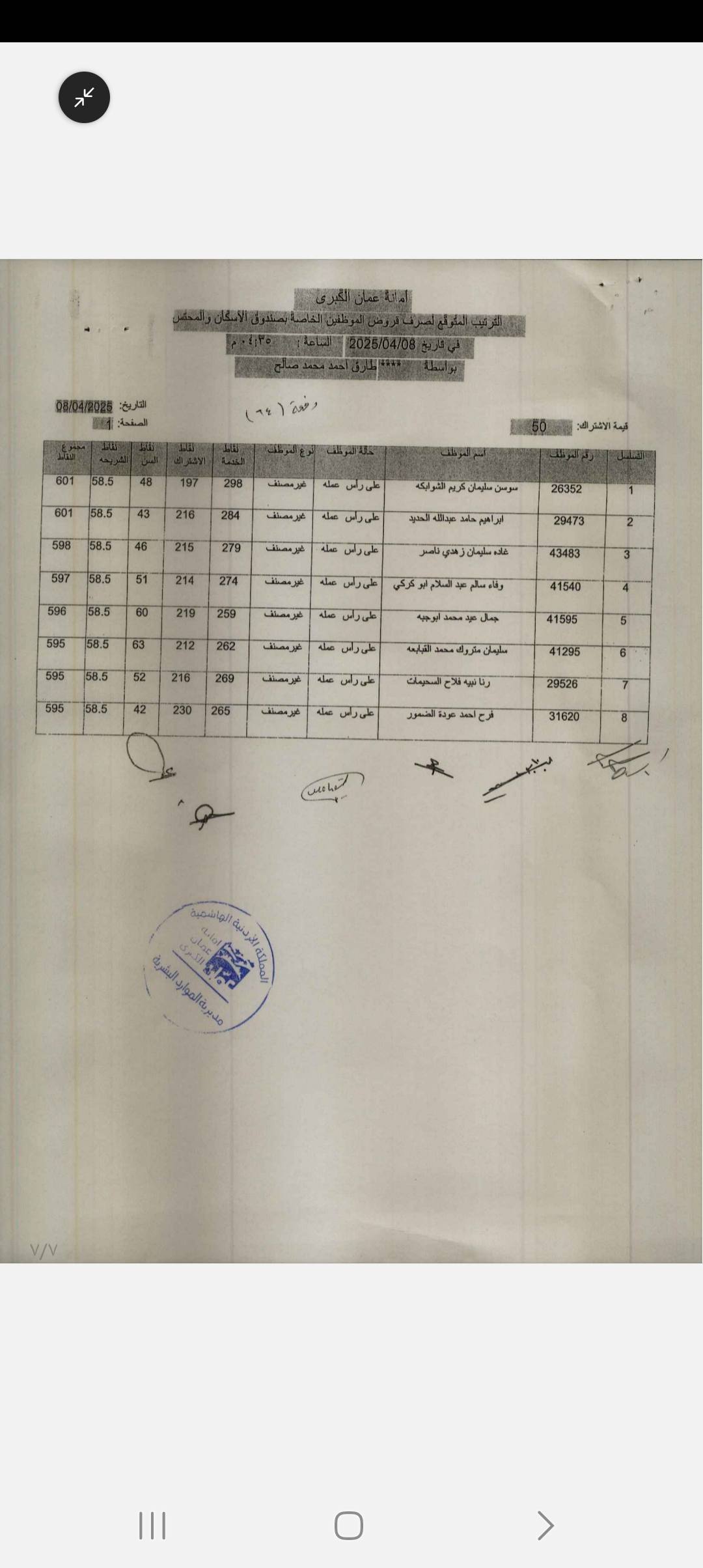 دفعة جديدة لمستحقي صندوق إسكان موظفي الأمانة ( اسماء)