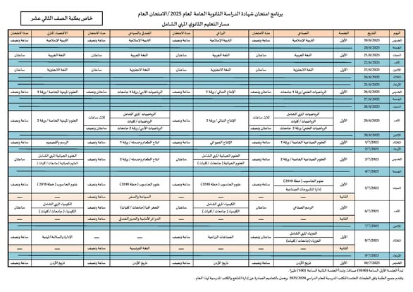عاجل|| التربية تعلن برنامج امتحانات التوجيهي 2025 - تفاصيل