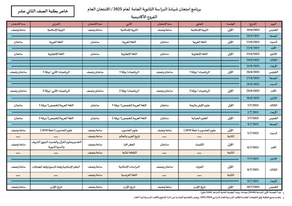 عاجل|| التربية تعلن برنامج امتحانات التوجيهي 2025 - تفاصيل