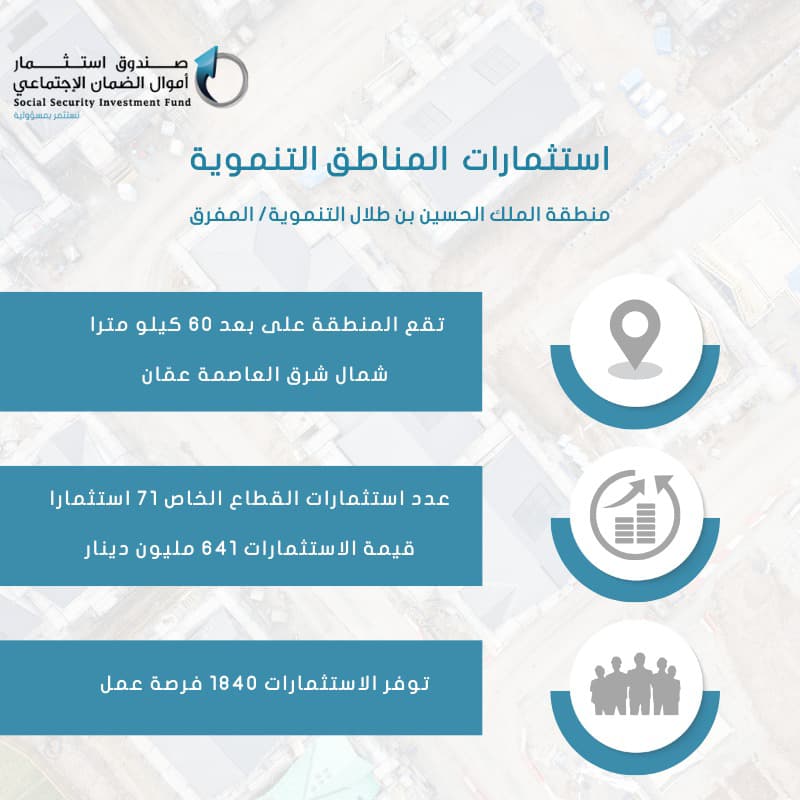 مجلس استثمار أموال الضمان يطلع على استثمارات المناطق التنموية