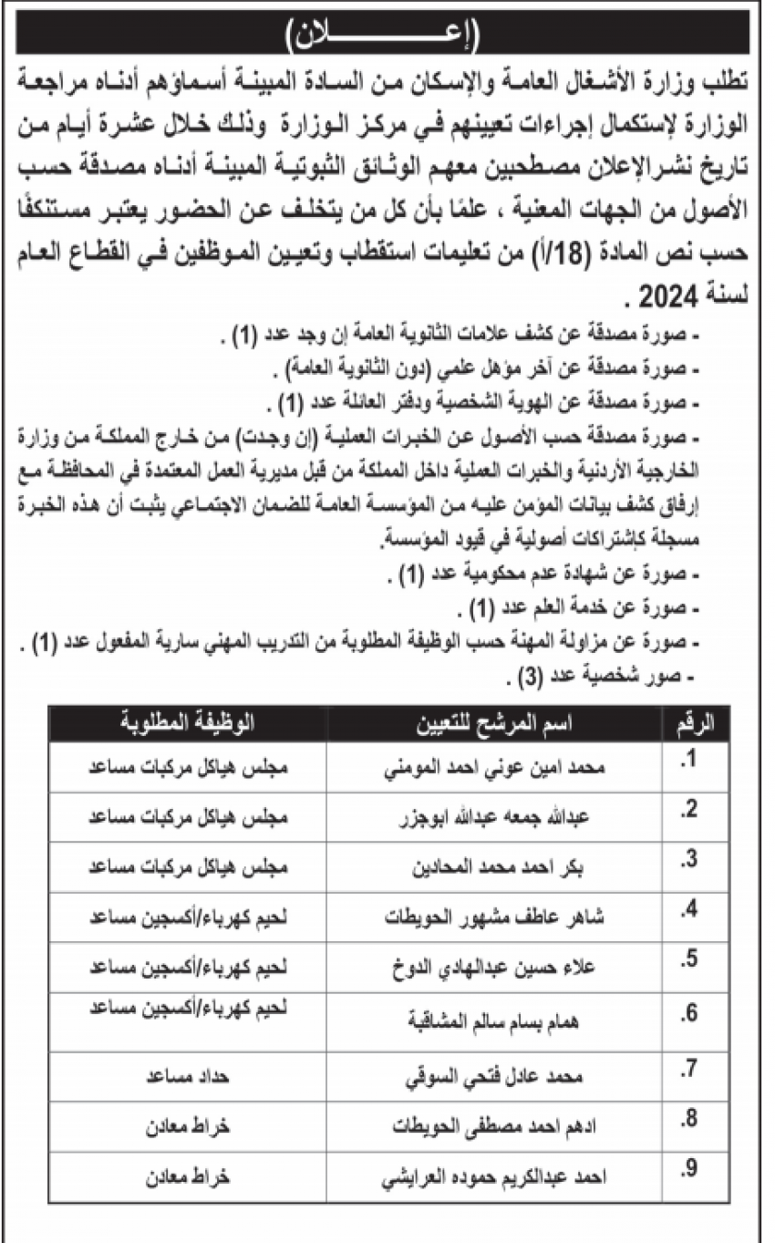 مدعوون لاستكمال إجراءات التعيين (اسماء)