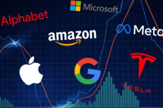 أسهم شركات التكنولوجيا الكبرى تخسر 1.03 تريليون دولار في يوم واحد