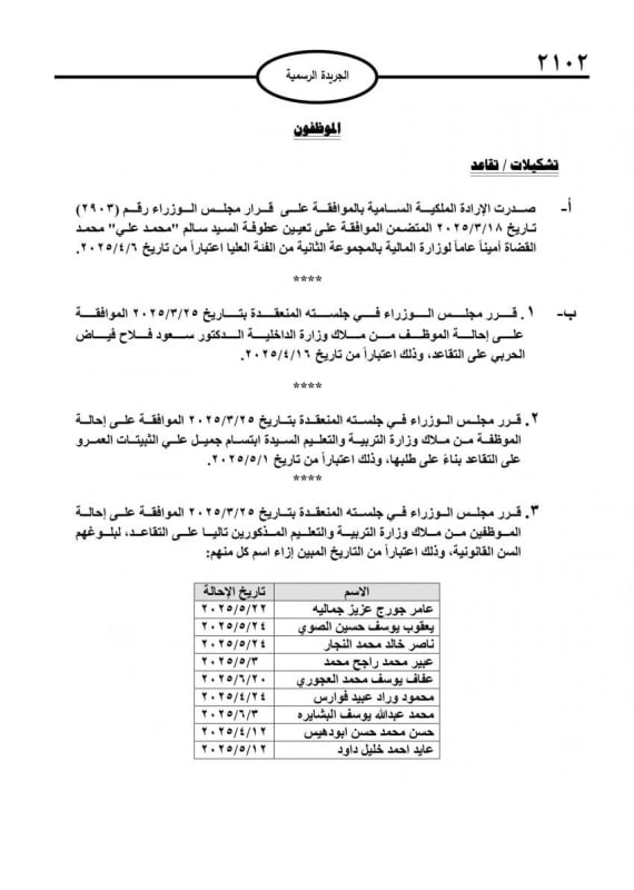 إحالات على التقاعد وإنهاء خدمات عدد من موظفي الدولة بقرارات رسمية