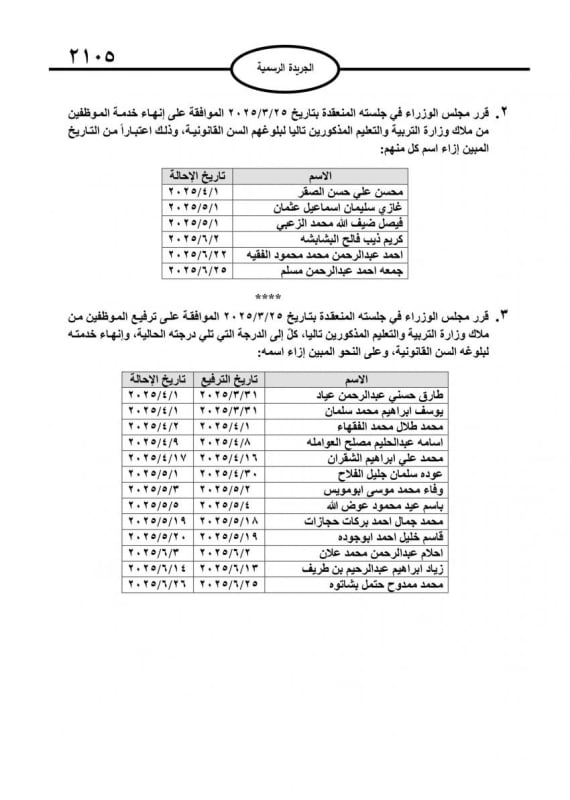 إحالات على التقاعد وإنهاء خدمات عدد من موظفي الدولة بقرارات رسمية