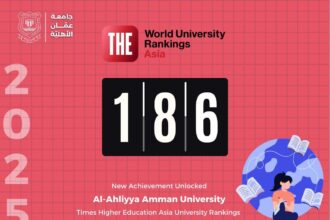 عمان الأهلية تَحضُر بقوّة وبالمرتبة 186 بتصنيف التايمز لجامعات قارة أسيا 2025