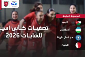 منتخب الشابات تحت 20 عامًا في المجموعة السابعة بتصفيات آسيا