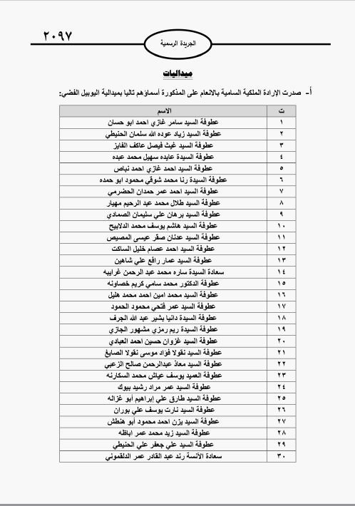 شخصيات أنعم عليها الملك "باليوبيل الفضي" - أسماء