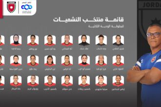 المنتخب النسوي لكرة القدم يعلن قائمته للبطولة الثلاثية