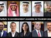مدير عام هيئة تنشيط السياحة الدكتور عبدالرزاق عربيات ضمن قائمة فوربس الشرق الأوسط لأبرز قادة السياحة في المنطقة