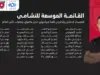 إعلان قائمة النشامى الموسعة لمواجهتي عُمان والعراق بتصفيات كأس العالم