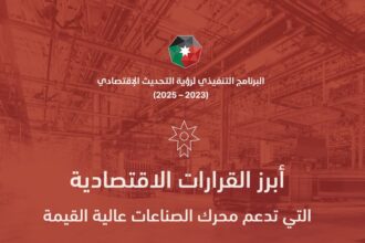 تخصيص أراضٍ ومنح حقوق تعدين لتعزيز الاستثمار في معان والعقبة