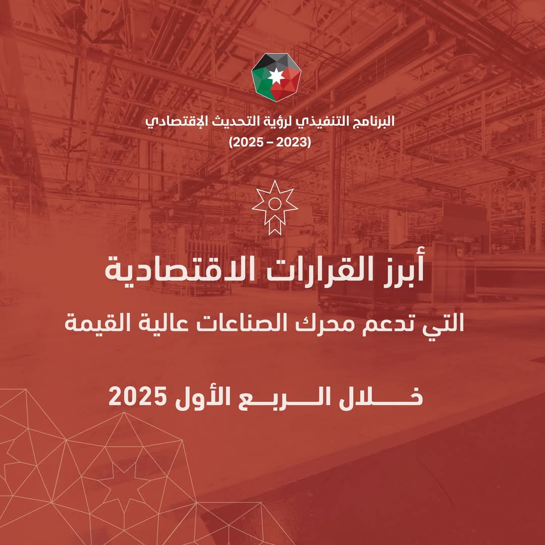 تخصيص أراضٍ ومنح حقوق تعدين لتعزيز الاستثمار في معان والعقبة