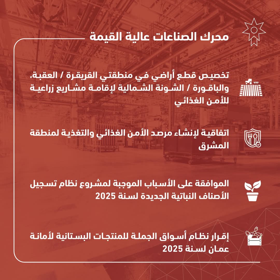 تخصيص أراضٍ ومنح حقوق تعدين لتعزيز الاستثمار في معان والعقبة