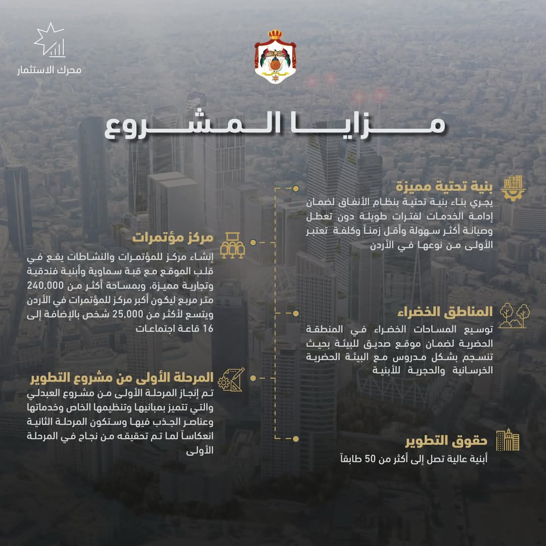 تمديد قرارات "العبدلي للتطوير" تمهيداً لانطلاق المرحلة الثانية من المشروع