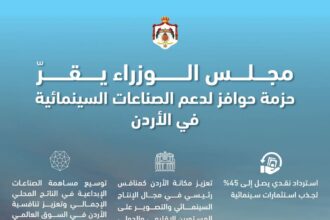 الأردن يعزّز موقعه على خارطة صناعة الأفلام بحوافز مالية جديدة