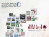 رئيس وموظفو صندوق استثمار أموال الضمان الاجتماعي يهنئون جلالة الملك والشعب الأردني بمناسبة عيد الاستقلال الـ79