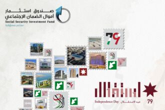 رئيس وموظفو صندوق استثمار أموال الضمان الاجتماعي يهنئون جلالة الملك والشعب الأردني بمناسبة عيد الاستقلال الـ79