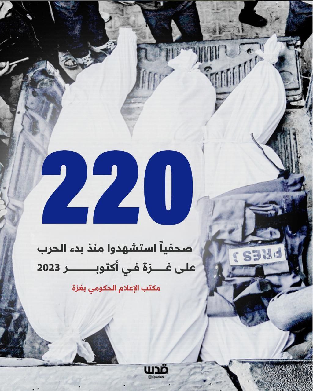 المكتب الإعلامي: استشهاد 220 صحفيًا منذ بدء العدوان على غزة