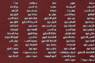 جدل قانوني بين نقابة الصحفيين والمؤسسات الإعلامية حول رسوم الاشتراكات