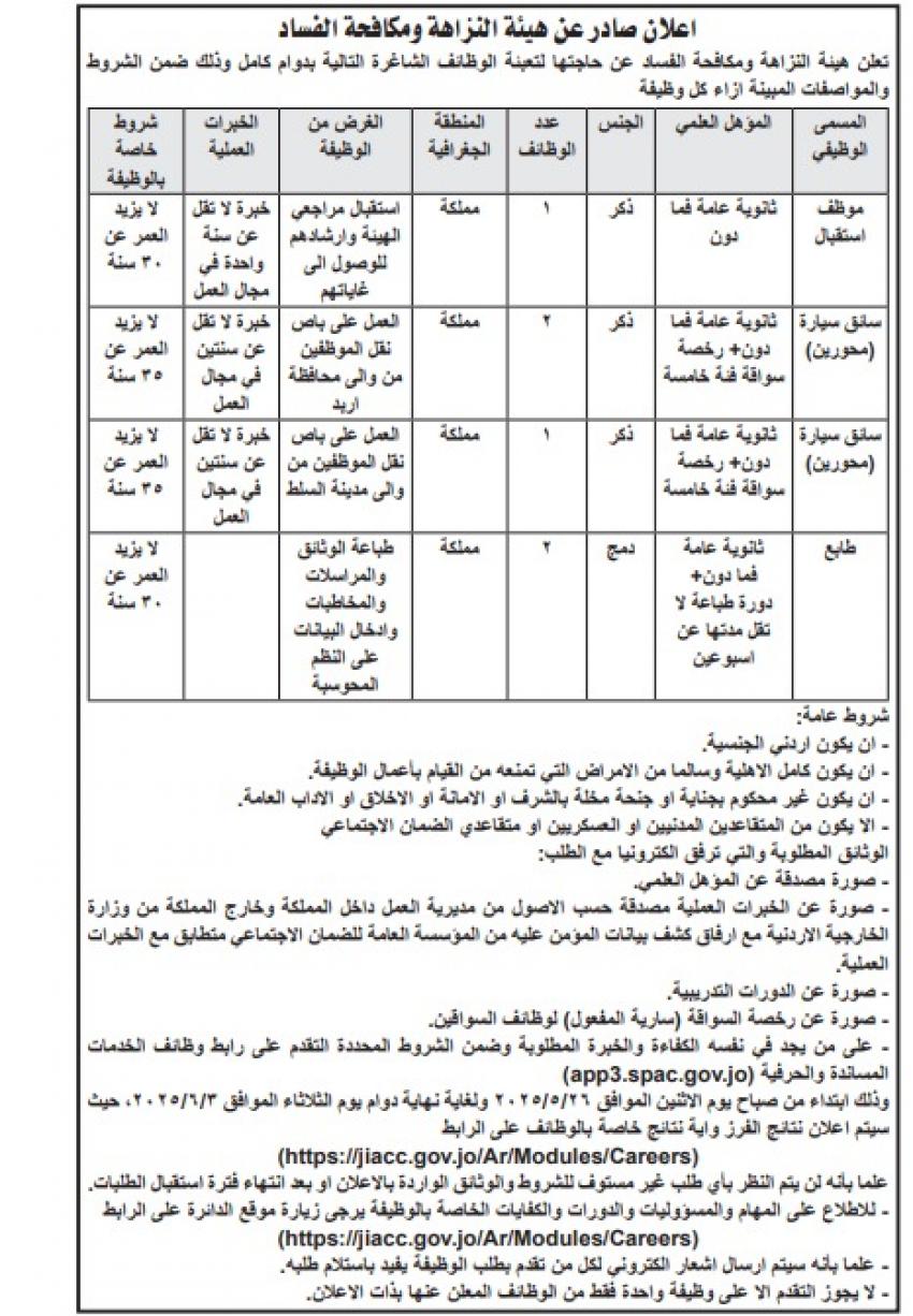 شواغر ومدعوون للمقابلات الشخصية (أسماء)