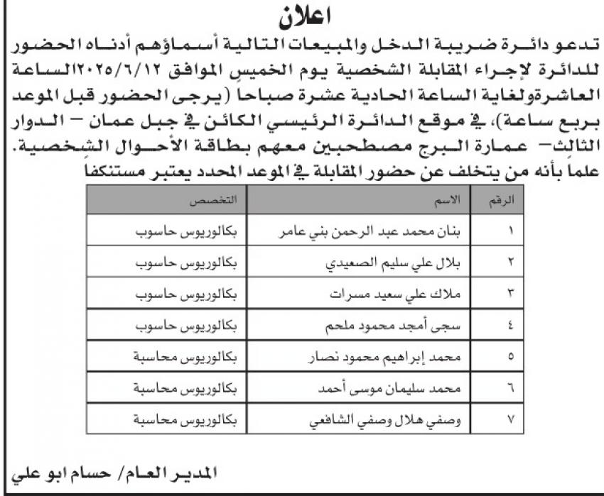 شواغر ومدعوون للمقابلات الشخصية (أسماء)