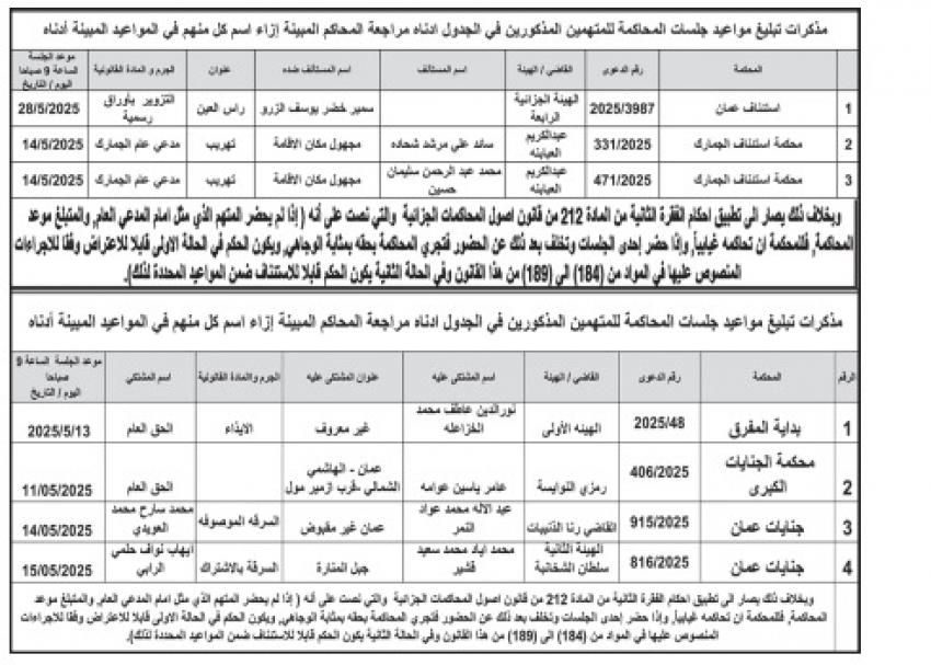 مذكرات تبليغ وإمهال لمطلوبين: راجعوا المحاكم (أسماء)
