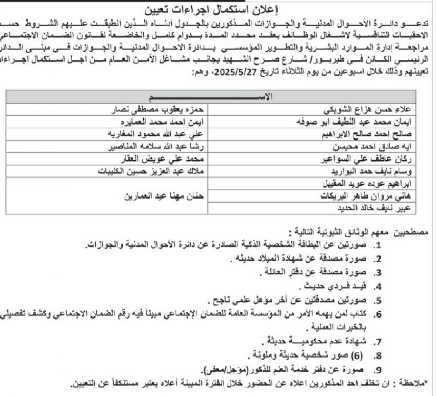 شواغر ومدعوون للمقابلات الشخصية (أسماء)