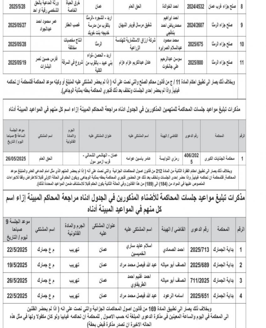 مذكرات تبليغ وإمهال لمتهمين: سلموا أنفسكم للسلطات القضائية (أسماء)