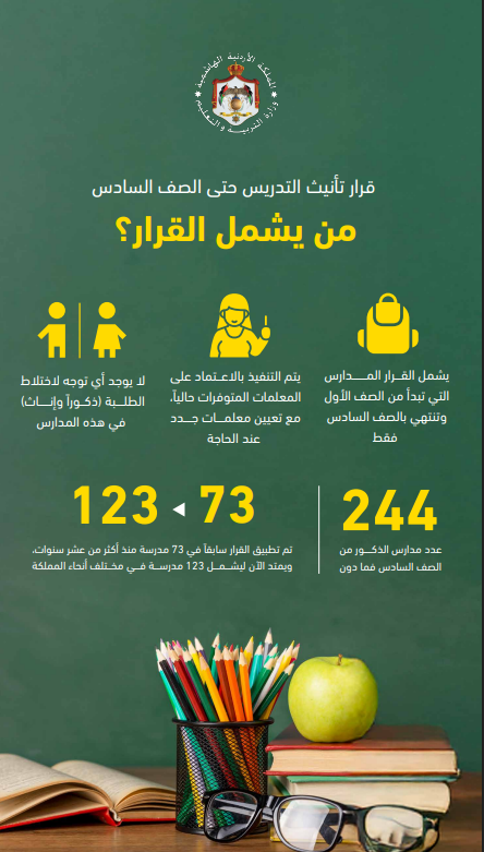 توضيح مستعجل بشأن قرار تأنيث كوادر مدارس الذكور