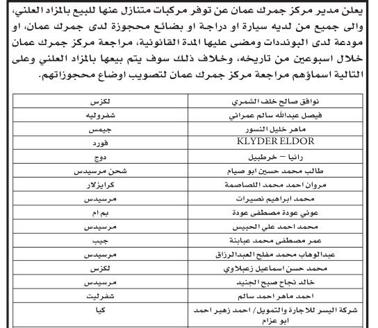 جمرك عمان: أسبوعان لتصويب الأوضاع أو البيع بالمزاد