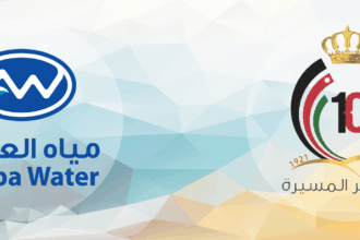 "مياه العقبة" تنال شهادة الأيزو لإدارة الطاقة وتؤكد التزامها بالاستدامة