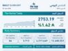 مؤشر بورصة عمان يغلق مرتفعًا بنسبة 1.42%