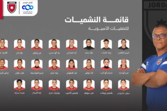 الجهاز الفني يكشف قائمة منتخب الأردن للسيدات للتصفيات الآسيوية
