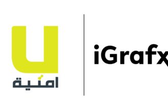 شركة أمنية تعتمد نظام iGrafx المدعومة بالذكاء الاصطناعي