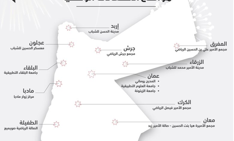 فعاليات احتفالية بالمناسبات الوطنية ومواقع مخصصة لبث مباراة الأردن والعراق