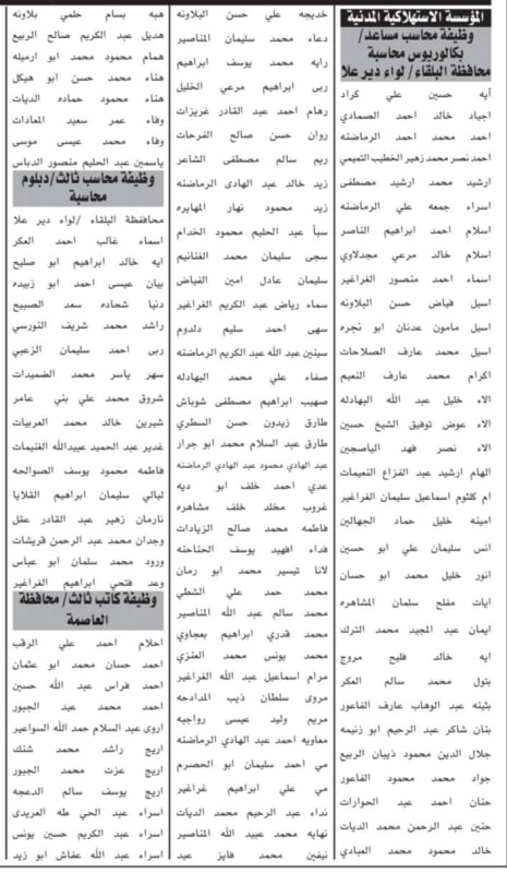بالأسماء ..المرشحون للامتحان التنافسي في المؤسسات الحكومية بالأردن