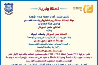 مجلس الأمناء وهيئة المديرين لجامعة عمان الاهلية يهنئون رئيس وأسرة الجامعة على الإنجازات الريادية